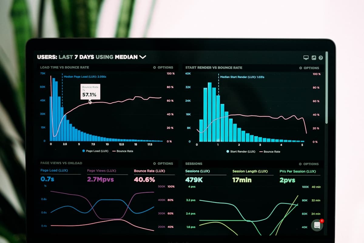 Digital Marketing & SEO — Digibiz Technologies